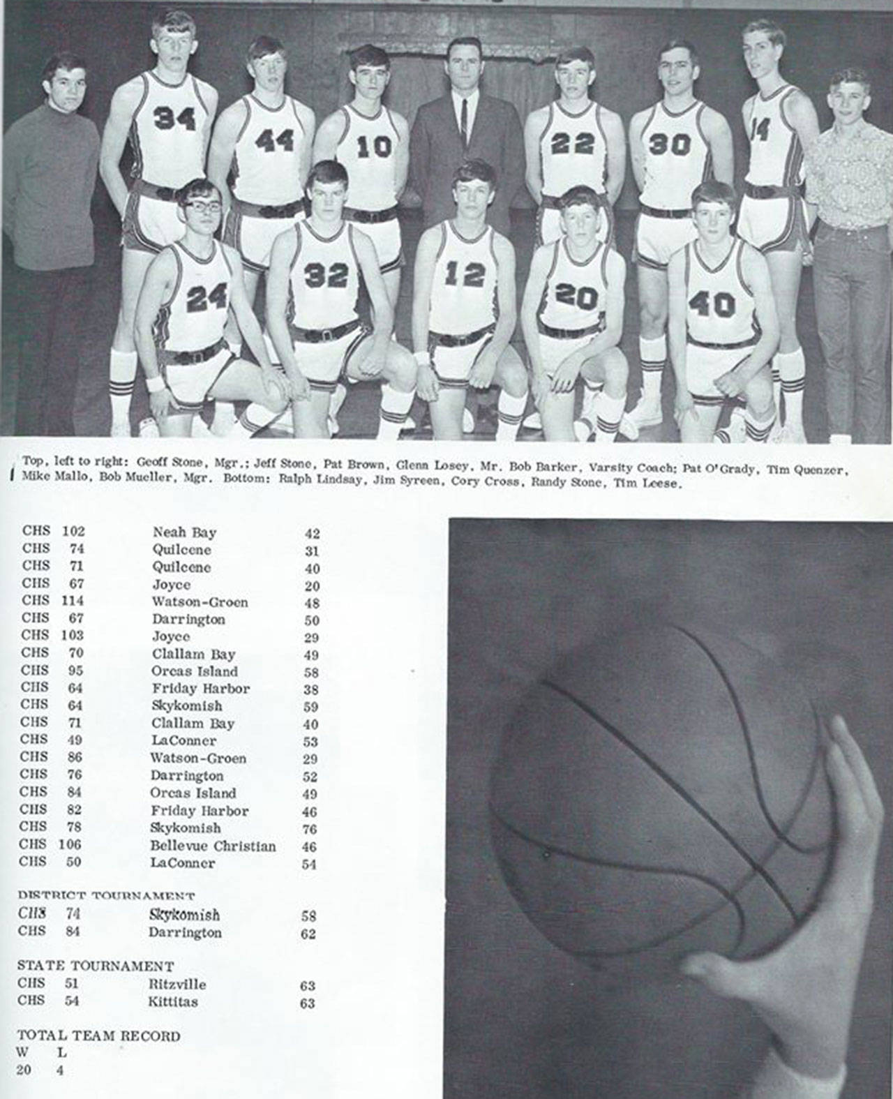 Heres a shot of the yearbook page that features the record-setting Coupeville High School 1969-70 boys basketball team.