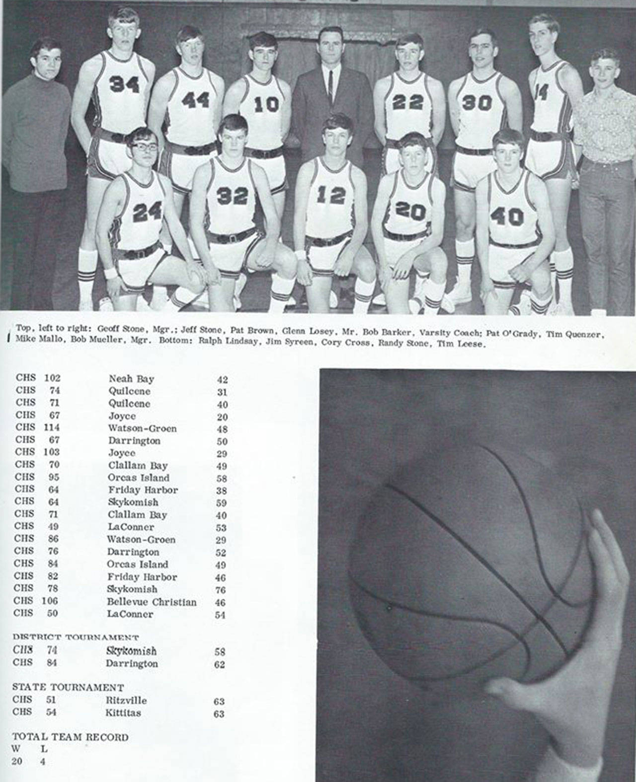Here’s a shot of the yearbook page that features the record-setting Coupeville High School 1969-70 boys basketball team.