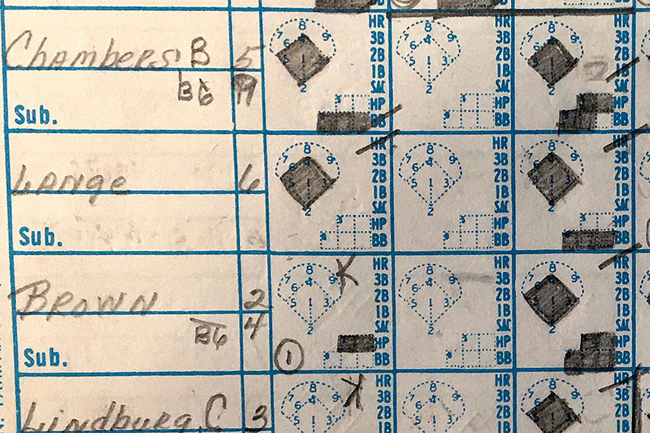 scorebook-teaser