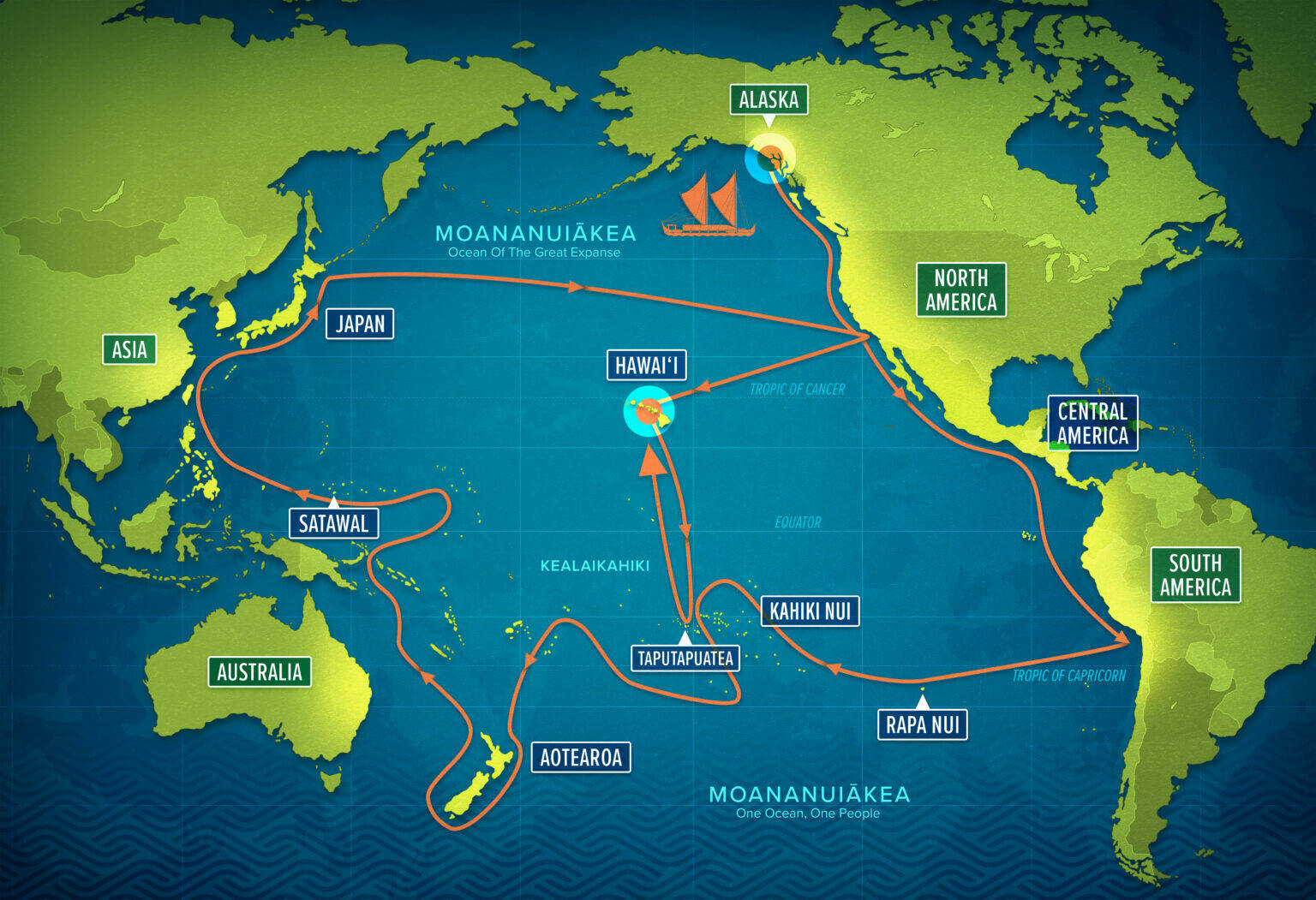 This map shows the route of Moananuiákea, the 47-month-long voyage around the Pacific Ocean that begins in Alaska and ends in Hawaii. (Photo provided)