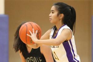 ‘Cats can’t connect, fall to Chargers / Girls basketball