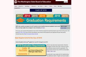 Island Unseen: It’s time to end high school exit testing in Washington state