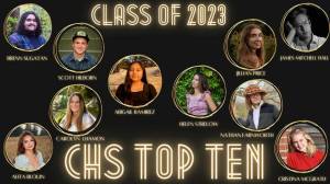 Thumbnail/top of story online