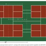 (Photo provided) Parks and Recreation Director Brian Smith presented a concept drawing of four pickleball courts at Sumner Park.